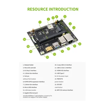 Za Nano 4GB+16 G Lite DEV Odbor z JetsonNano Modul+64 G SD+Card Reader+5V 3A Moč-NAS Plug